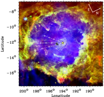 Figure 5. Three-color image of the λ Ori bubble. The color codes are the same as in Figure 1a