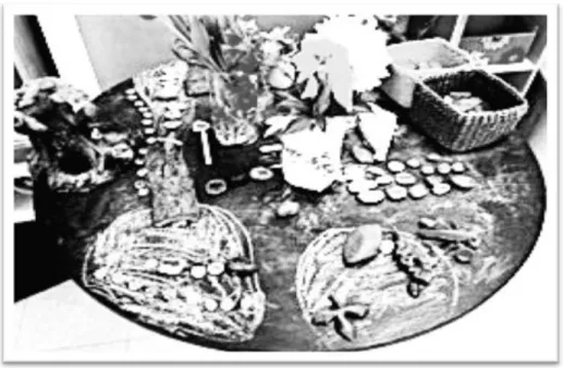 Figure 6. A designed table with the stones upon which river words are written. 