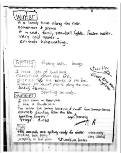 Figure 11. A poster showed all key points from dialogues between the teacher and children