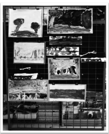 Figure 16. Children’s abstract paintings 