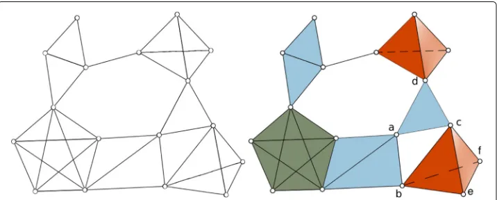 Fig. 3 Network (left) and simplicial complex (right) representation. The (maximal) 2-simplices are in lightblue, 3-simplices in red and the 4-simplex is in green