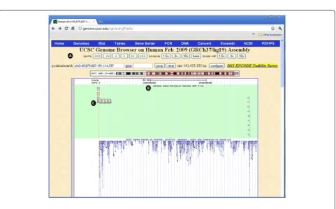 Figure 9 The PgSNP interface allows the user to (A) choose a file for conversion to PgSNP format and specify the location where thefile will be saved, and (B) instructs the user how to upload the file to UCSC as a Custom Track in five simple steps.