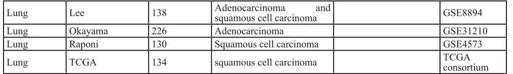 Figure 1B). 