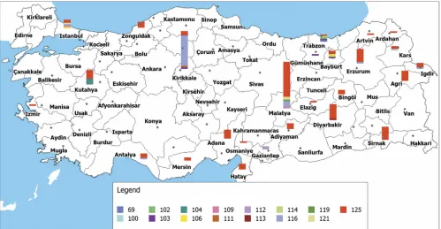 TABLE 1. Numbers of alleles and HGDI values of 161B. melitensis isolates from Turkey