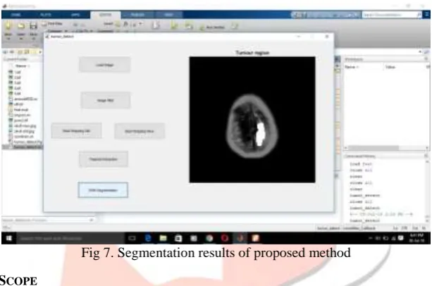 Fig 7. Segmentation results of proposed method 