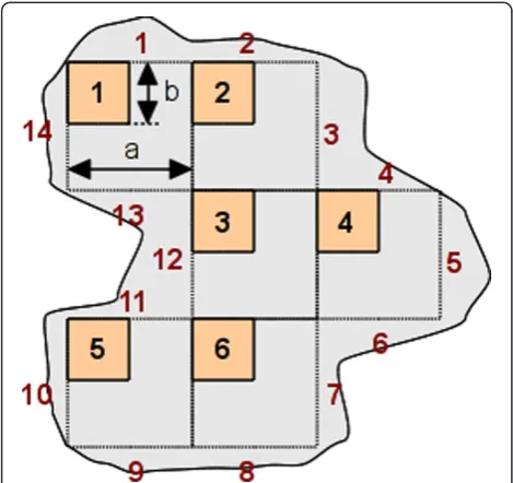 Figure 1 Test grid of frames from the stereology module overlaid on the TMA spot image