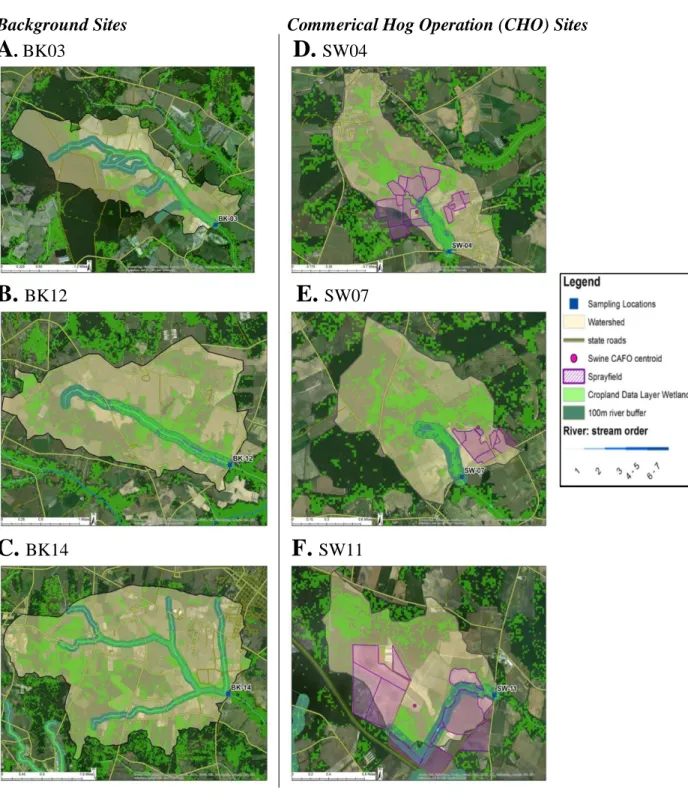 Figure 1. Maps of Sampling Sites and Watershed Information  