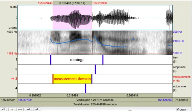 Figure 4.4. Spectrogram showing consonant perturbation 