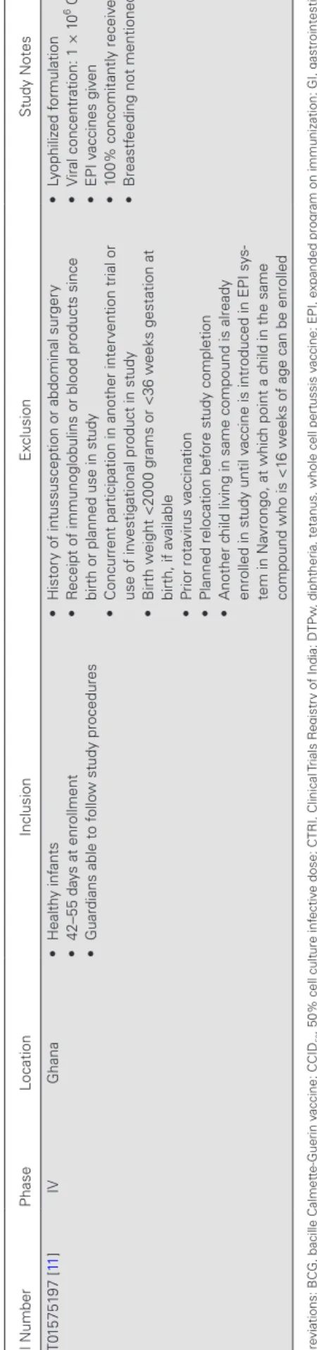 Table 1.Continued