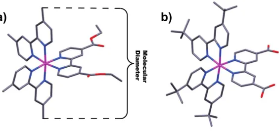 Figure  2.2:  a)  Crystal  structure  of  [Ru(dmb) 2 (deeb)](PF 6 ) 2 .  b)  Crystal  structure  of  [Ru(dtb) 2 (dcbH 2 )](ClO 4 ) 2 