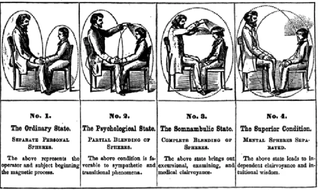 Figure 3. Four States from The Magic Staff (1857). 