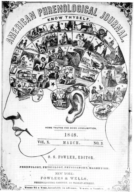 Figure 5. American Phrenological Journal (March 1848). 