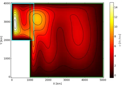 Figure 12. Stream function ψ for a non-rectangular domain run with QG on a composite domain