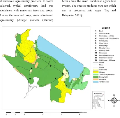 Fig 1: Land Uses of Study Site 