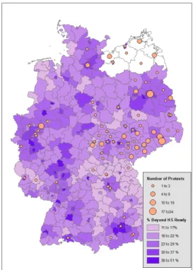 Figure 5: Education Levels and Protests
