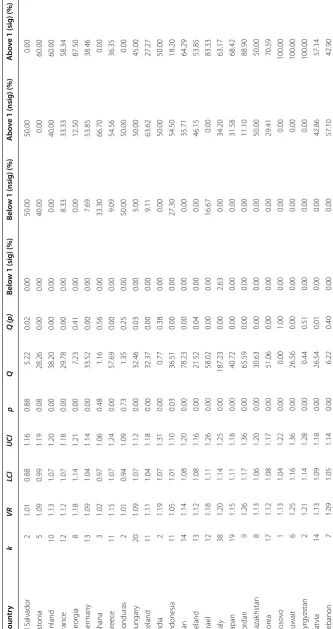 Table 1 (continued)