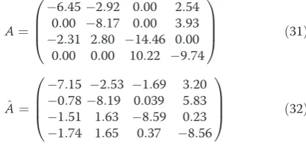 Figure 2, we continue to apply theHaving thus progressed to the bottom-right circle inFigure 2 will now yield parameter estimates that havebeen inferred from an increasingly rich set of observa-tions