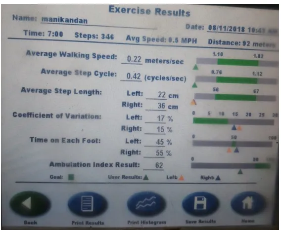 FIGURE: 4.13.2                                             FIGURE: 4.13.3 