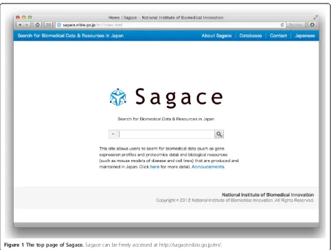 Figure 1 The top page of Sagace. Sagace can be freely accessed at http://sagace.nibio.go.jp/en/.