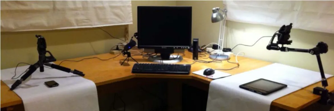 Figure 2-2.  Picture of sample setup to show basic configuration of devices. 