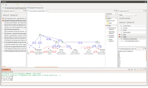 Figure 4: A screenshot of Atomic, showing a section of the pcc2 corpus (Stede and Neumann, 2014), with two annotationlayers visible in the editor, and a number of AtomicAL commands in the console.