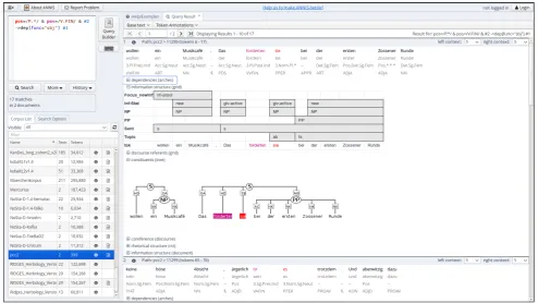 Figure 5: A screenshot of ANNIS, showing an AQL query over the pcc2 corpus, and example visualizations of the result.