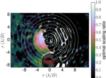 Figure 5. Map showing the optimal scaling factor for every pixel in the data cube. Far away from the star the optimal ratio is close to zero, as the noise is fully random and uncorrelated between the two PSFs