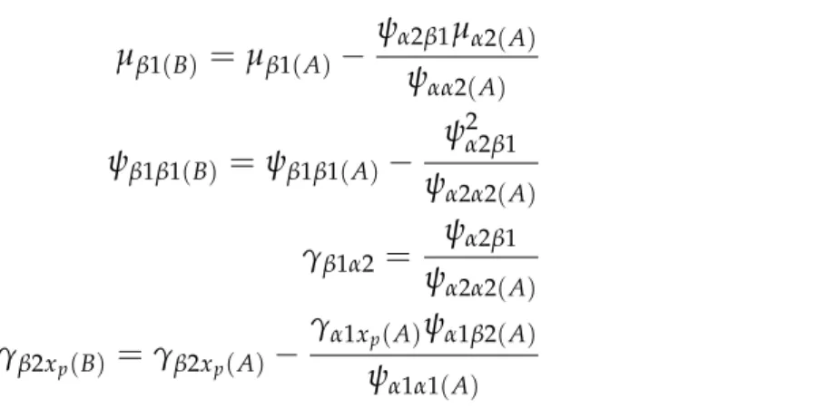 Table contains the rescalings of the variances of these parameters Model B to Model A that are not the identity transformation are presented in the Appendix.