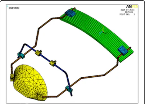 Fig. 1 3D model of Delaire FM designed by using ANSYS 5.7