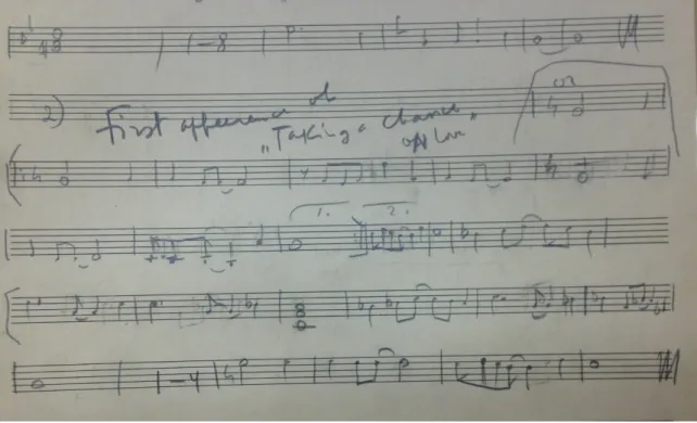 Figure 1: First appearance of "Taking a Chance on Love," in Duke's hand. LOC Box 88, Folder  3