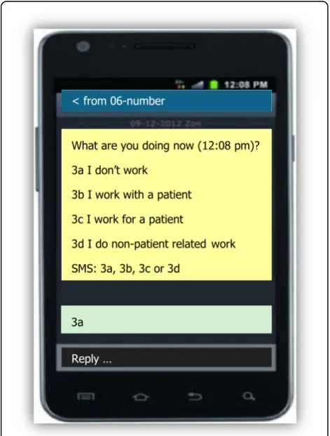 Fig. 1 Time sampling frame with three hours’ time slots in which the activity messages were randomly scheduled