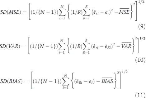 Table 1.ance, and bias, as well as the MSB over the N = 1000