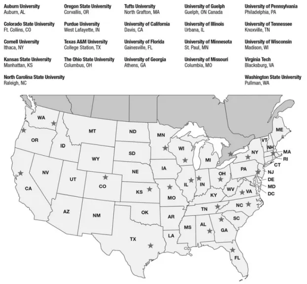 Fig. 1. A map of the Comparative Oncology Trials Consortium (COTC).