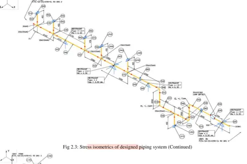 Fig 2.3: Stress isometrics of designed piping system (Continued)    