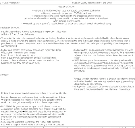 Table 5 Results of expert interviews related to the component Technology of the HIS Evaluation Framework