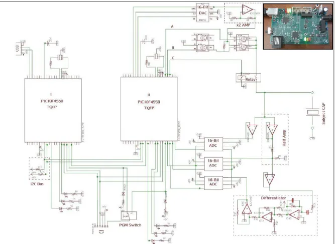 Fig. 2.  Circuit schematic for generation of charge signals and acquisition of data.  Created using EAGLE Layout  Editor CAD software