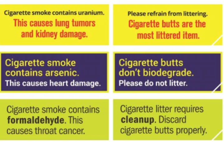 Figure 6.1. Messages placed on smokers’ cigarette packs in the intervention (A) and control (B) arms