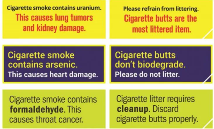 Figure 4.1. Cigarette pack labels placed on smokers’ cigarette packs in intervention (A) and  control (B) arms