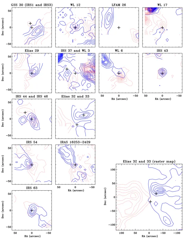 Fig. 3. Outflow maps of all sources. Contours are drawn based on the integrated intensities of the line wings