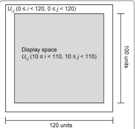 Fig. 1 Cell proliferation simulation space. The total calculated each calculation unit