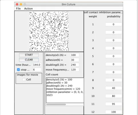 Fig. 5 Graphical user interface (GUI) of the simulator. Proliferating cell image and cell numbers are uploaded on the screen