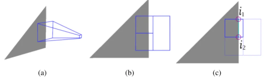 Figure 3.4: Edge containment check: After the frustum encounters a triangle (a), its face is projected into the triangle plane (b)