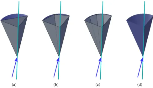 Figure 3.8: Frustum subdivision accuracy: the resulting diffraction cone with a subdivision of 0 (a), subdivision of 1 (b), and subdivision of 2 (c)