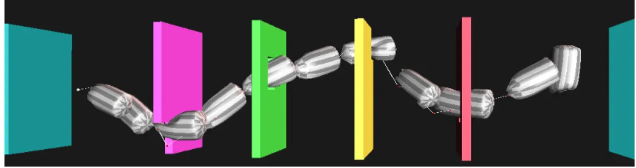 Figure 4.5: Walls with holes benchmark: This scenario shows a sequence of four walls with holes in them