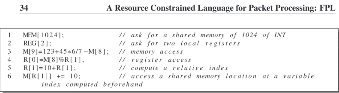 Table 3.2: Memory &amp; packet data addressing modes.