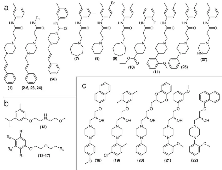 Figure 2. Chemical structures