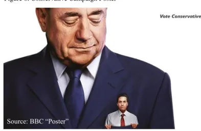 Figure 8: Conservative Campaign Poster 