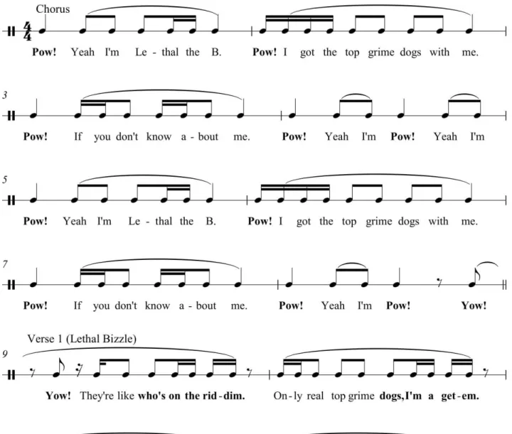 Figure 9. “Pow 2011” chorus and first verse. Traditional notation