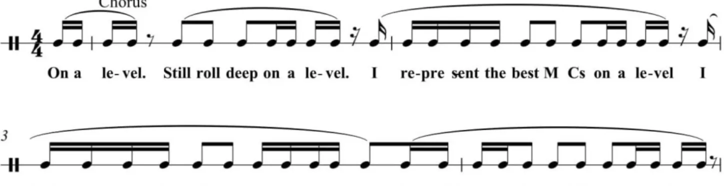 Figure 11. “On a Level” chorus and first verse. Traditional notation