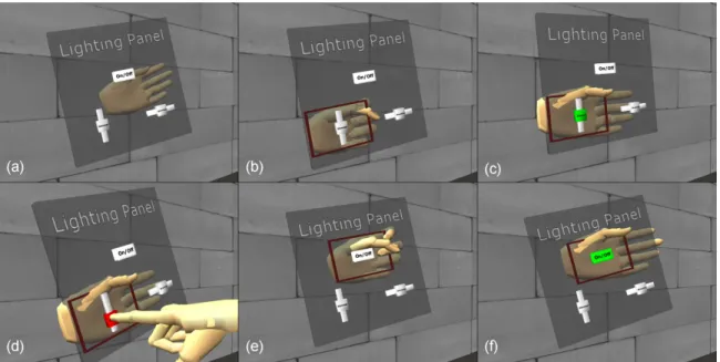 Figure 3.4: Interface panel manipulation: (a) the panel is not attached to the NDH; (b) the NDH is closed and intersects the panel to highlight the desired widget; (c) the NDH is opened to snap the desired widget to the center of the palm; (d) the DH is us